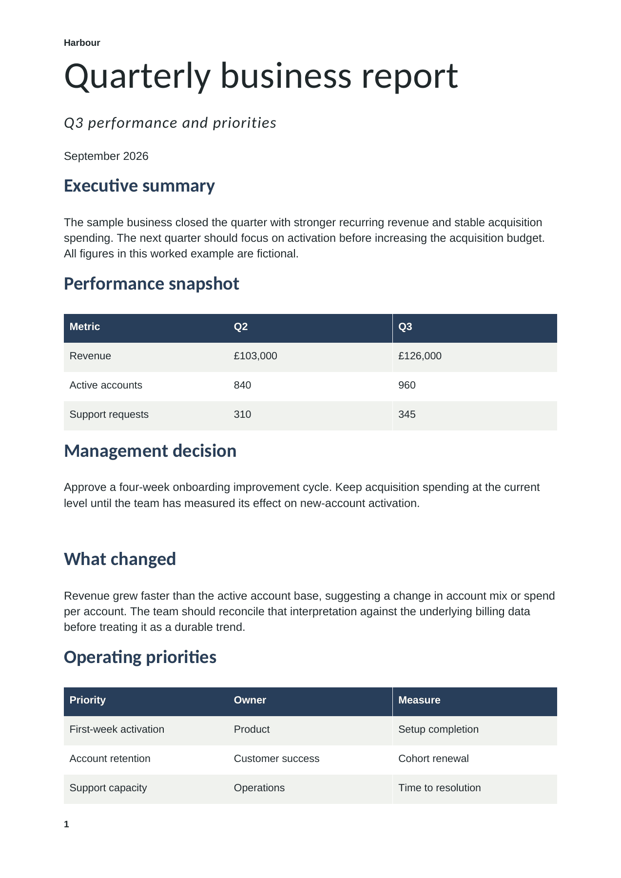 Business report preview