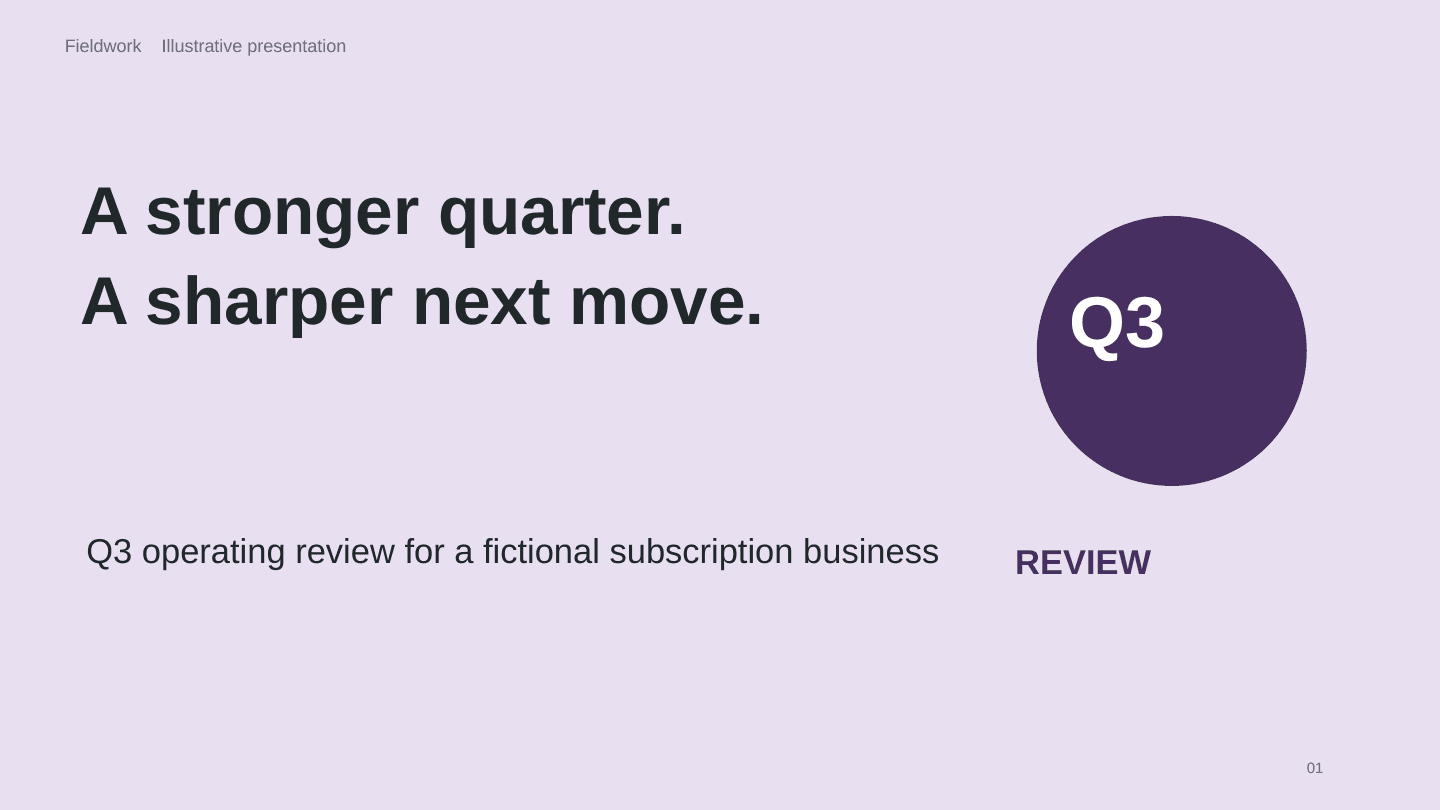 Quarterly review preview