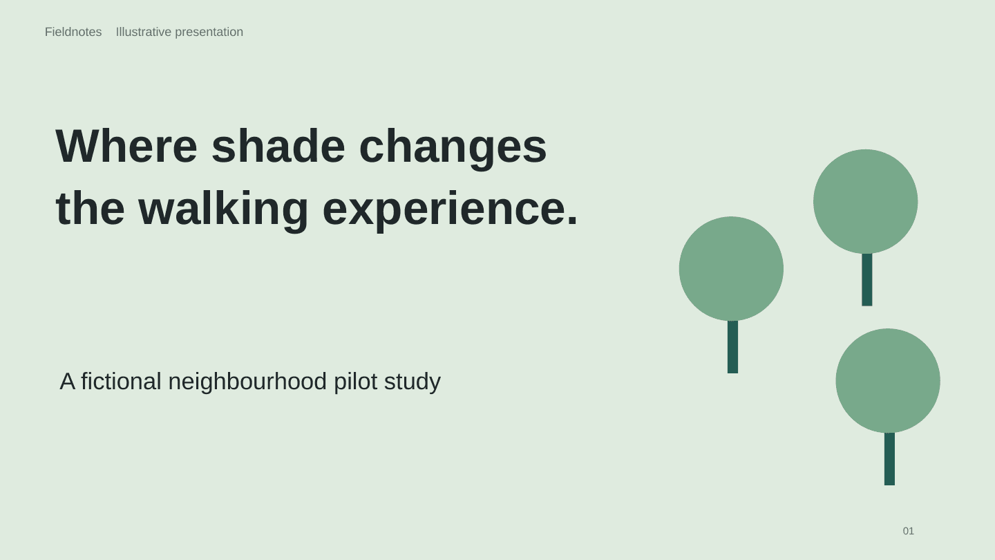 Research presentation preview