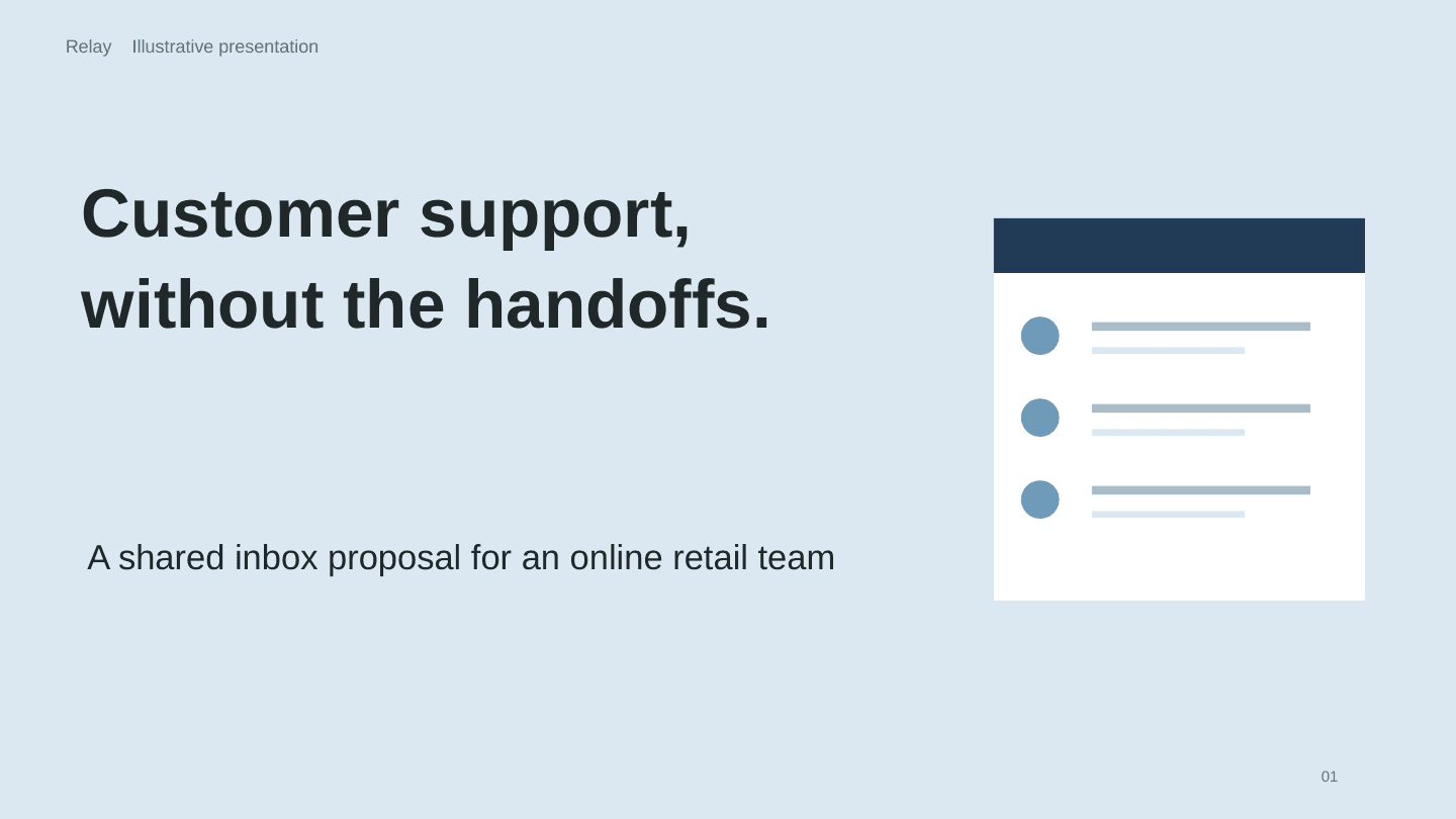 Sales proposal preview